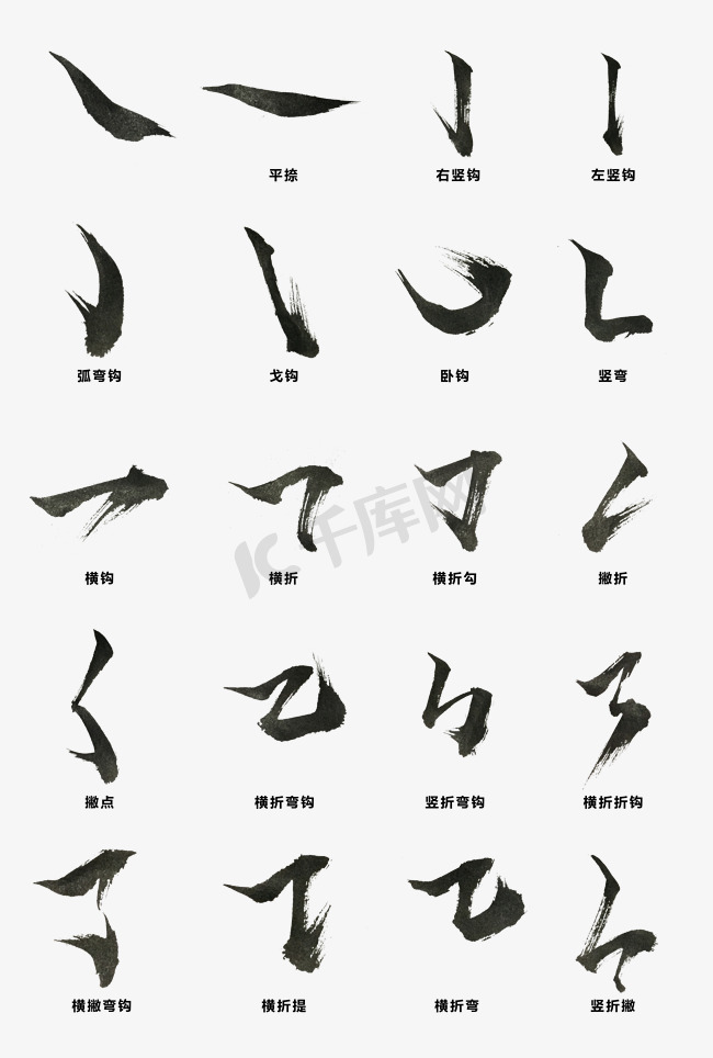 中国汉字偏旁部首图片