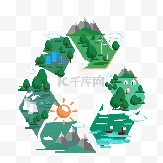 绿色环保生态环境图片