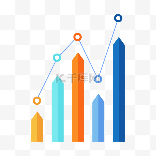 PPT折线柱状图分析图表图片