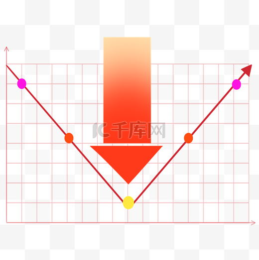 商务价格趋势图降价图片