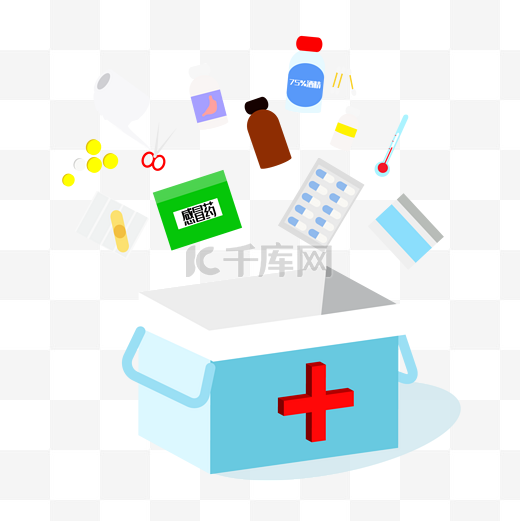 卡通平面家庭常备药和医药箱图片