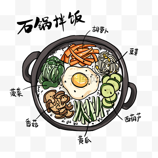 韩国料理石锅拌饭卡通菜单图片