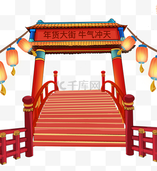 新年春节年货节中国风国潮门灯笼图片