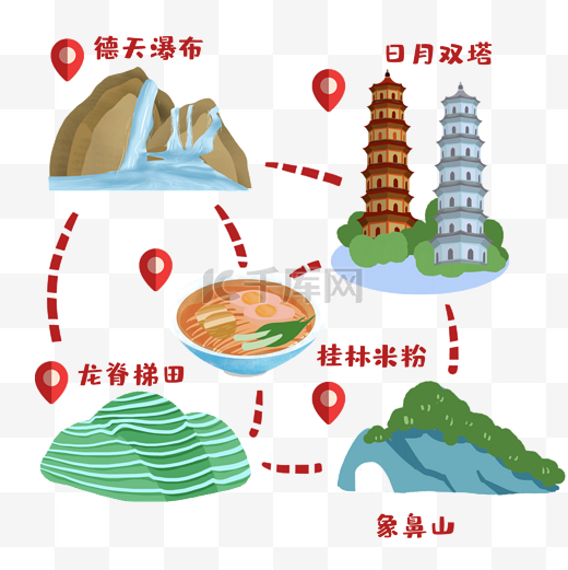 桂林卡通趣味旅游路线图片