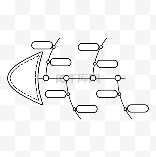 思维导图鱼骨图图片