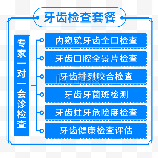 牙齿检查套餐图片