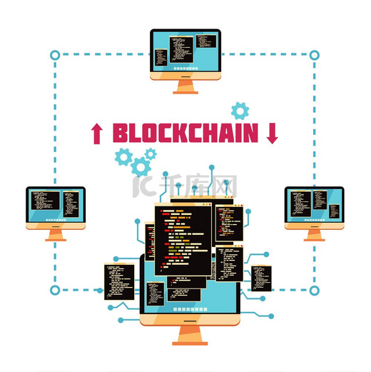 Blockchain 技术设计概念显示参与交易过程的系统客户之间的通信平面矢量图。图片
