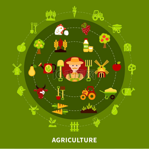农民农业轮次构成农业背景由植物和动物组成的圆形轮廓象形图农业设备彩色图标矢量插图图片