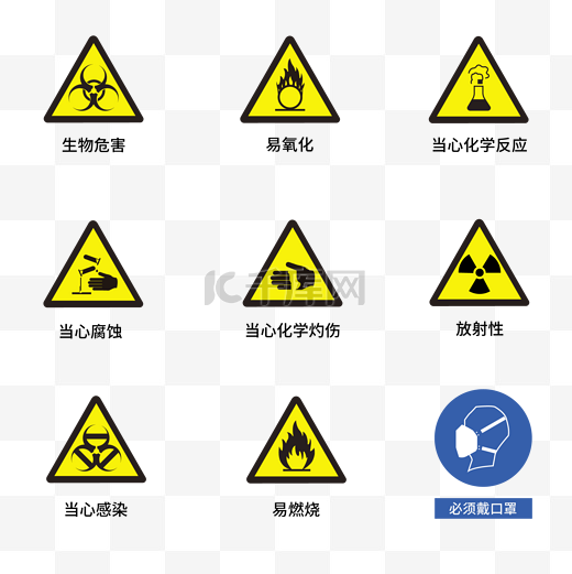 实验室安全标志危险警戒套图图片