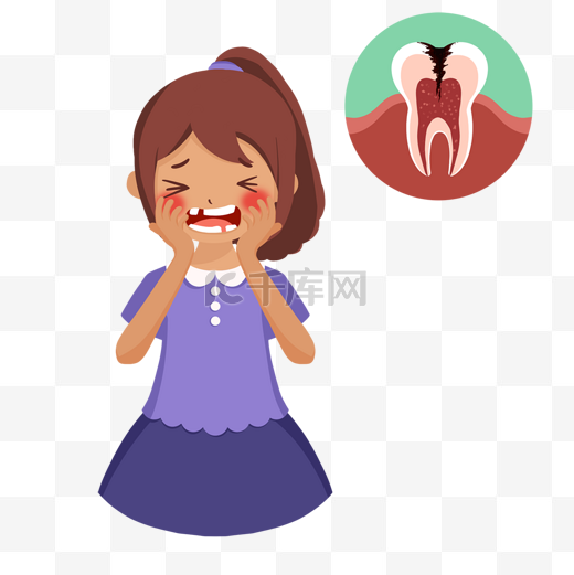 儿童牙痛蛀牙紫色套装裙图片
