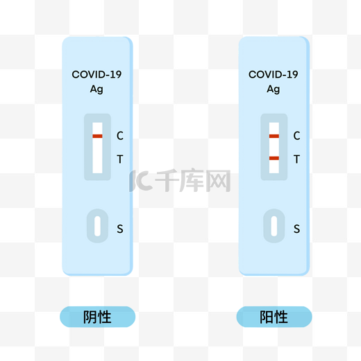 新冠病毒抗原检测结果检测试剂图片