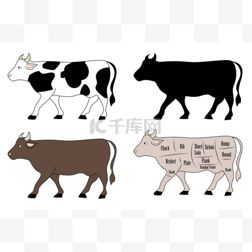 牛变化集图片