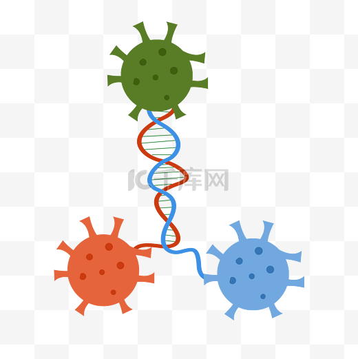 病毒变异感染图片