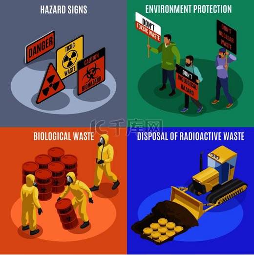 有毒生物和放射性废物 4 等距图标概念与环境保护活动家危险标志矢量图图片