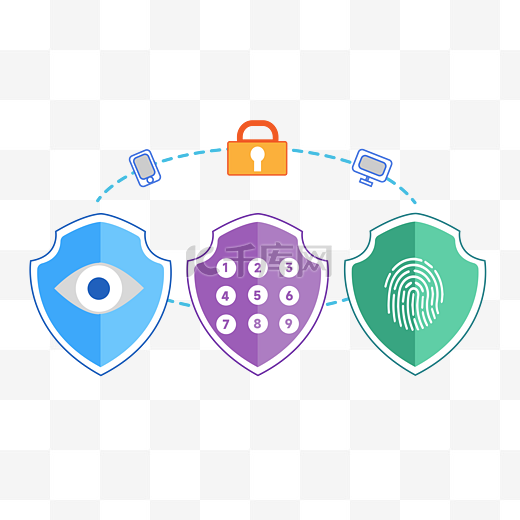 数据信息安全保护保密上锁图片