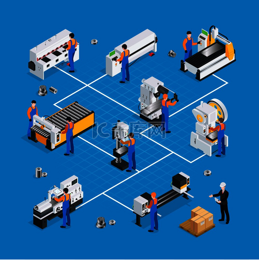 金属加工概念组合与机械设备金属加工机器的等距流程图和人类操作员特征矢量图。图片