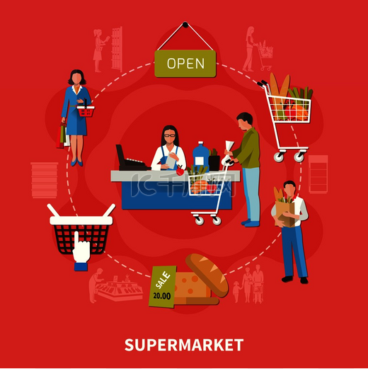 红色背景的超市组合与顾客、商品、收银台附近的买家、带有折扣矢量图的产品。图片