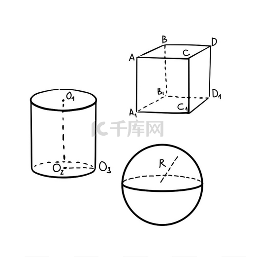 立方体、球体和圆柱体的几何形状，带有标记的边和面，用于教育主题设计。图片