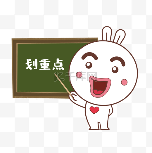千库网官方IP库宝吉祥物划重点表情包图片