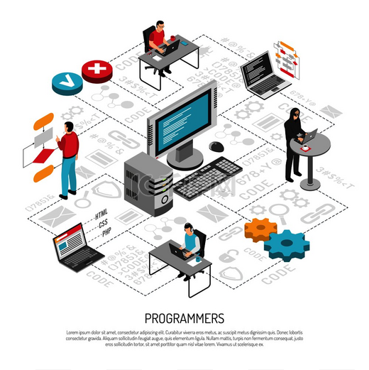 软件系统应用程序开发人员的计算机程序员编码器工作等距背景组合与协作符号矢量图。图片