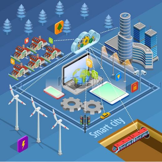 智能城市基础设施等距海报智能城市物联网解决方案管理安全能源供应通信和交通等距海报矢量插图图片