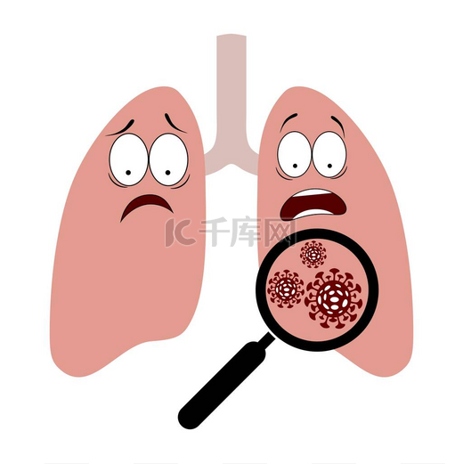 卡通肺，白色背景上有放大镜和病毒细胞。内脏器官不健康的人类呼吸系统。亚洲流感爆发的象征。带有危险病毒细胞的流行病医学图标.图片