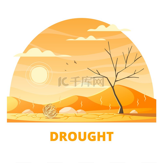 带文字的自然灾害卡通片和带沙漠的圆形风景和带烟雾的热太阳矢量图解图片
