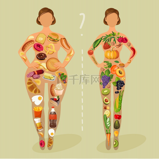 健康的生活方式，健康的饮食和日常生活。饮食。女孩选择: 正在或胖或瘦。健康的生活方式和不良习惯.图片