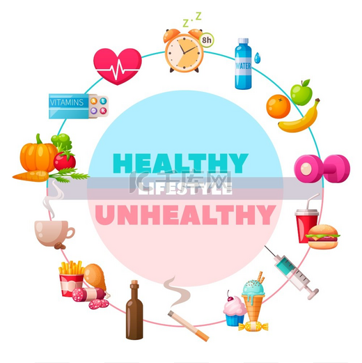 健康不健康的生活方式圆形卡通组合物与健身维生素蔬菜 vs 药物垃圾食品香烟矢量图图片