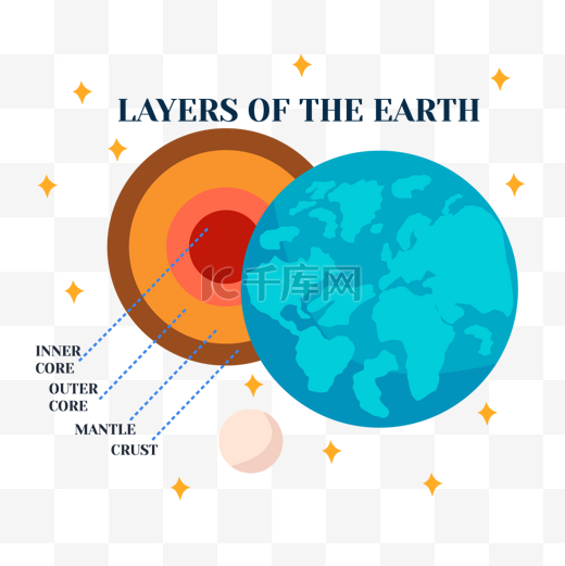 地球层蓝色图标位置图片