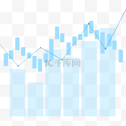 股票k线图上升趋势商业证券投资蓝色蜡烛图图片