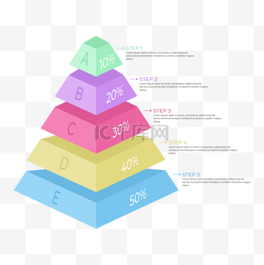 分层金字塔信息图表3d几何风格项目说明图片