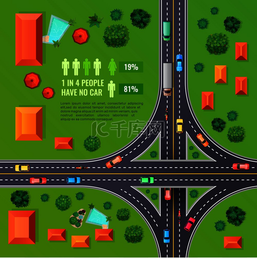 带有标记顶视图设计的十字路口，带有车辆、建筑物、树木、绿色背景矢量图上的信息图表元素。图片