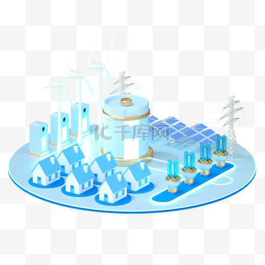 3DC4D立体梦幻新能源蓝绿色产业清洁能源图片