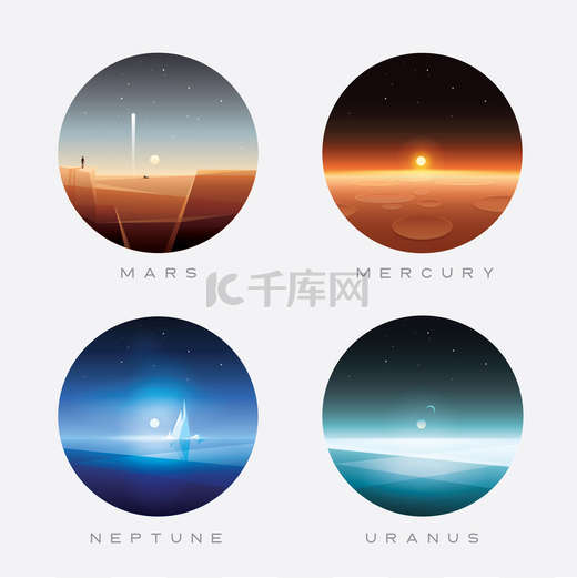 Mars, Mercury, Neptune and Uranus planets图片