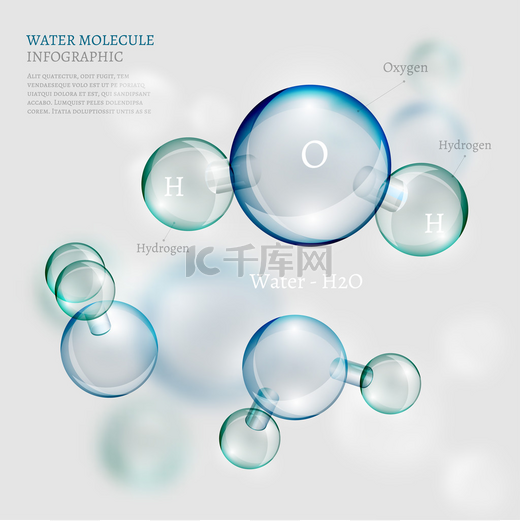Water molecule图片