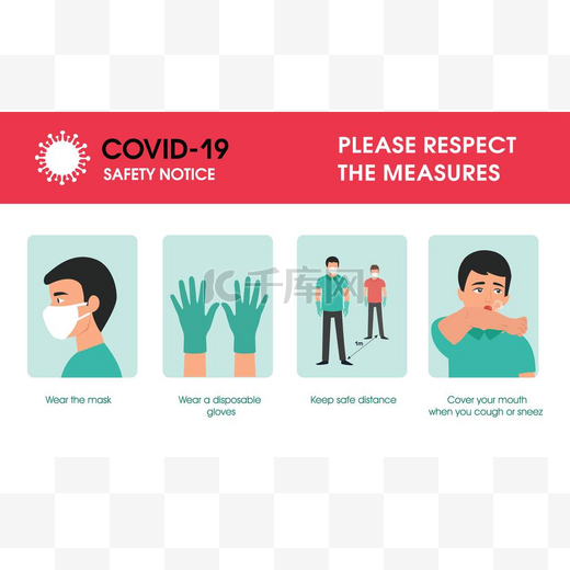 Coronavirus covid-19安全措施。戴上口罩，戴上一次性手套，保持安全距离，咳嗽和打喷嚏时捂住嘴。请尊重验尸官的措施。Covid-19安全通告图片