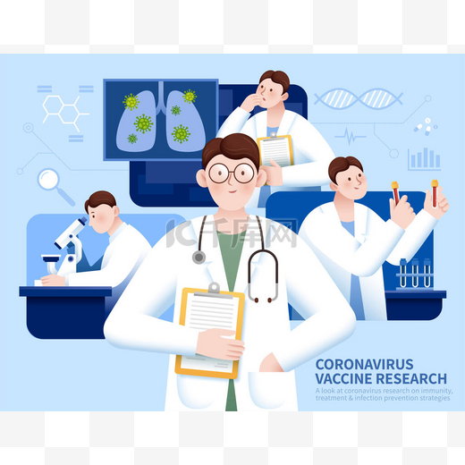 勤劳的科学家寻找有效的COVID-19疫苗和治疗方法图片