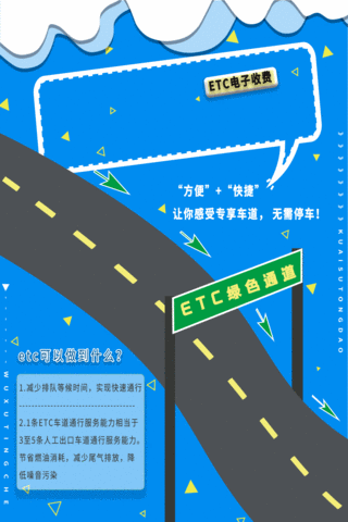 etc海报模板_汽车蓝色小清新原创设计ETC办理出行无忧海报