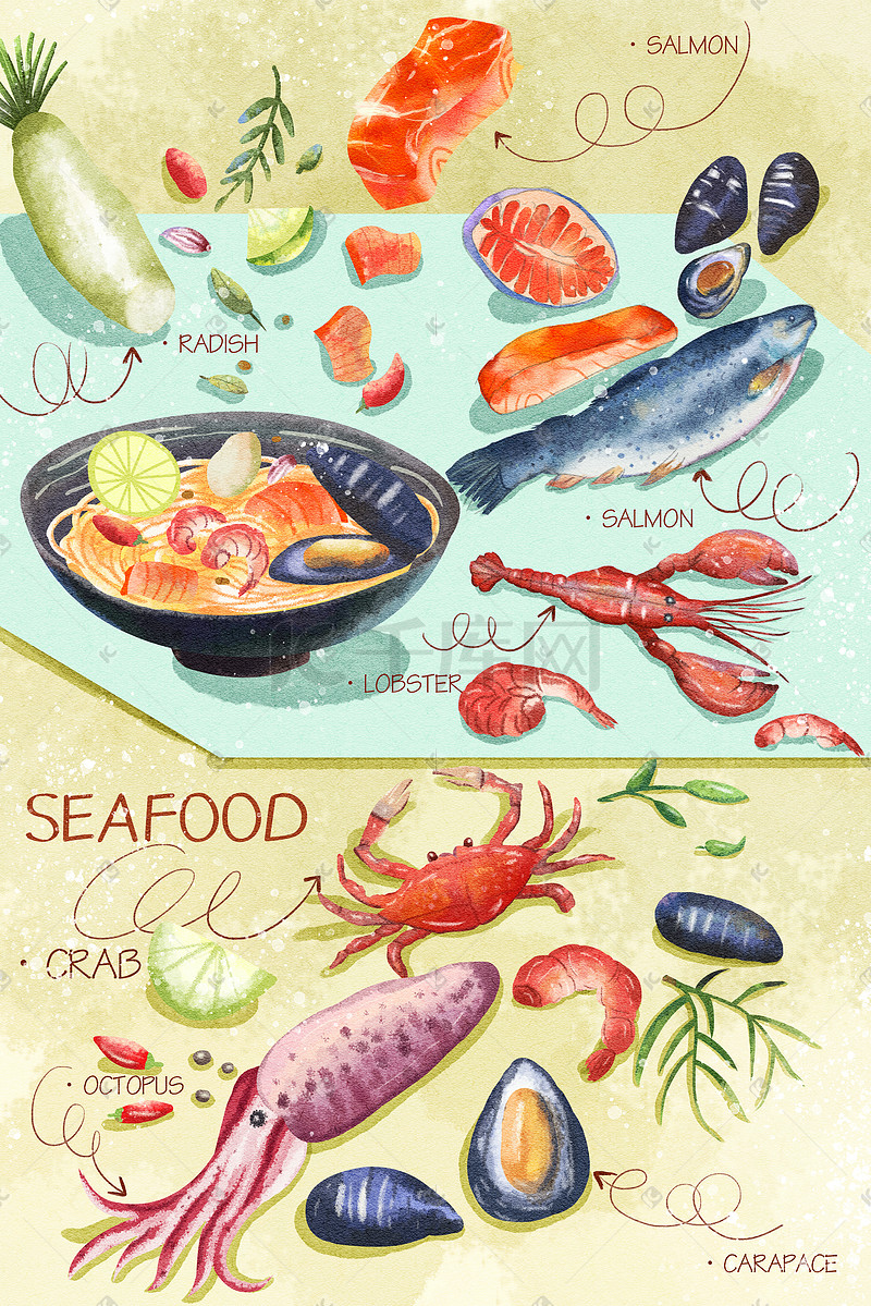 海鲜肉类食物配图图片