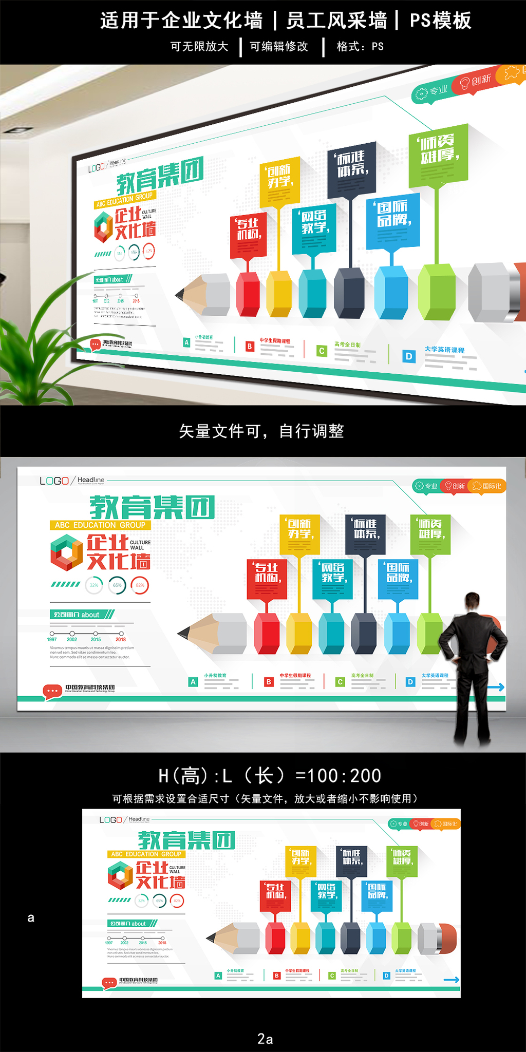 教育集团通用大气立体企业文化墙海报展板