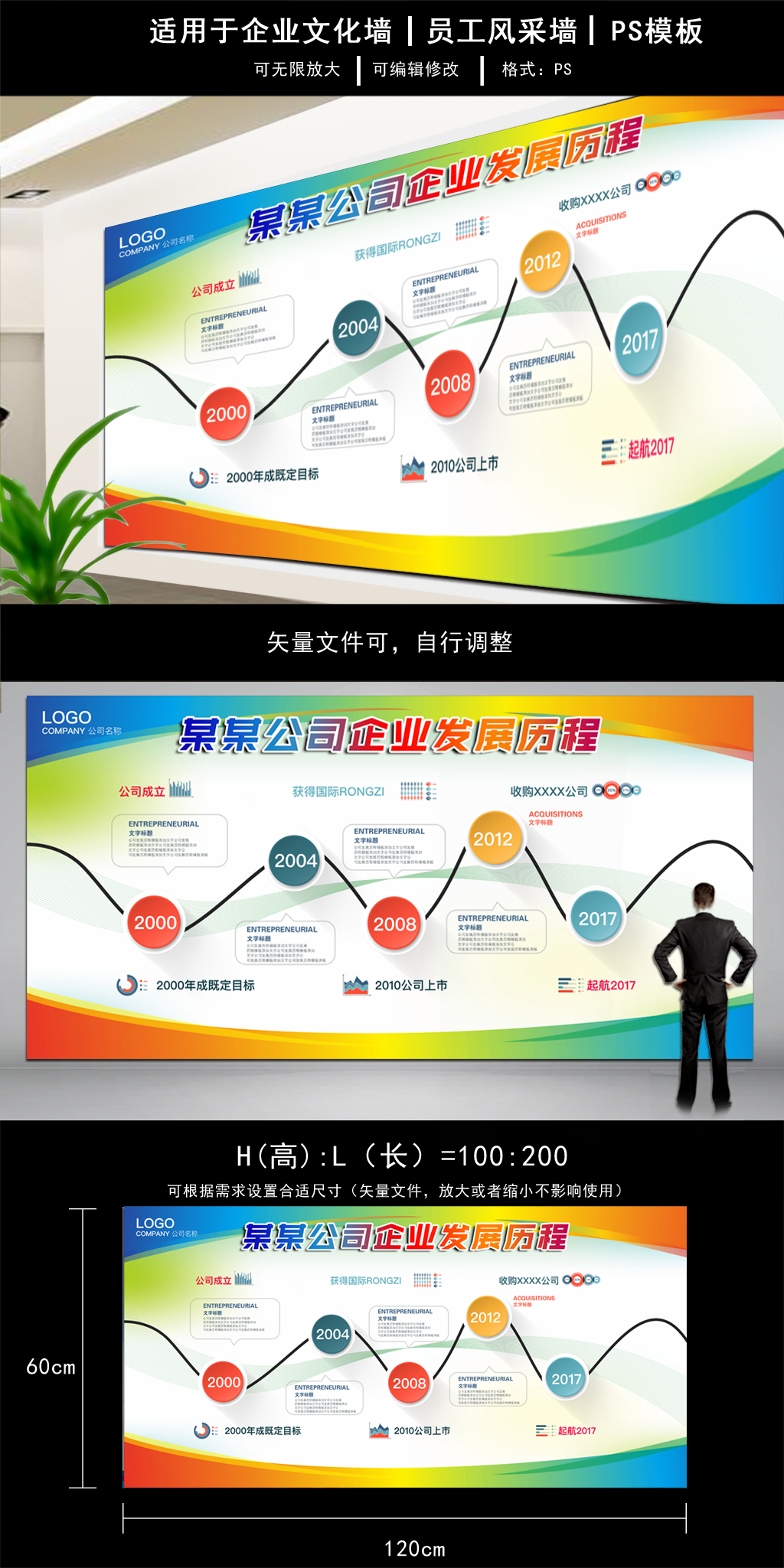 文化墙海报模板_企业发展历程企业文化展板设计