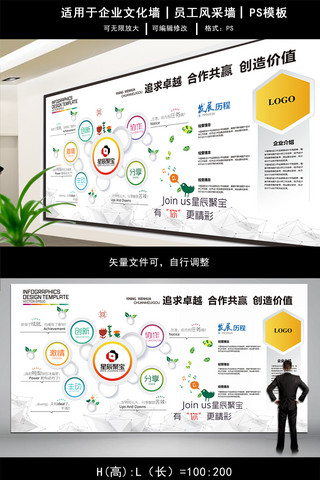 员工文化墙海报模板_时尚大气简约创意企业文化墙