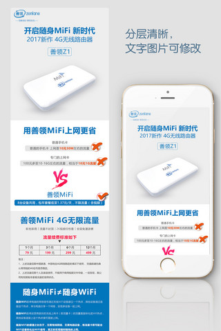 半调网店海报模板_无线随身路由器详情页wifi