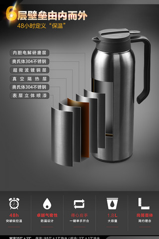 详情页模板不锈钢海报模板_家用真空保温壶详情页PSD模板