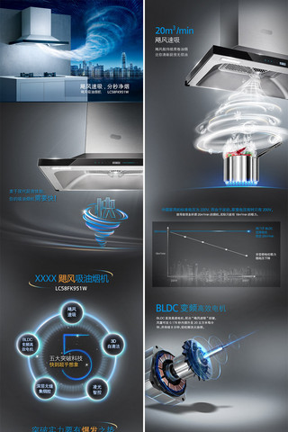 厨房详情模板海报模板_天猫抽油烟机详情页模板