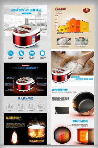 电商不锈钢详情页海报模板_淘宝天猫京东电饭煲详情页