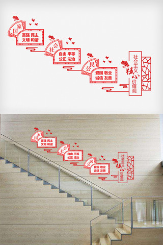 最新党建楼梯文化墙模版