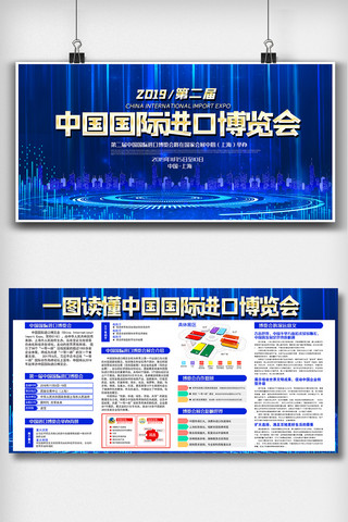 中国国际进口博览会内容双面展板