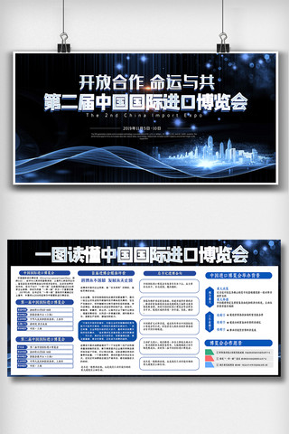 蓝色第二届中国国家进口博览会展板素材